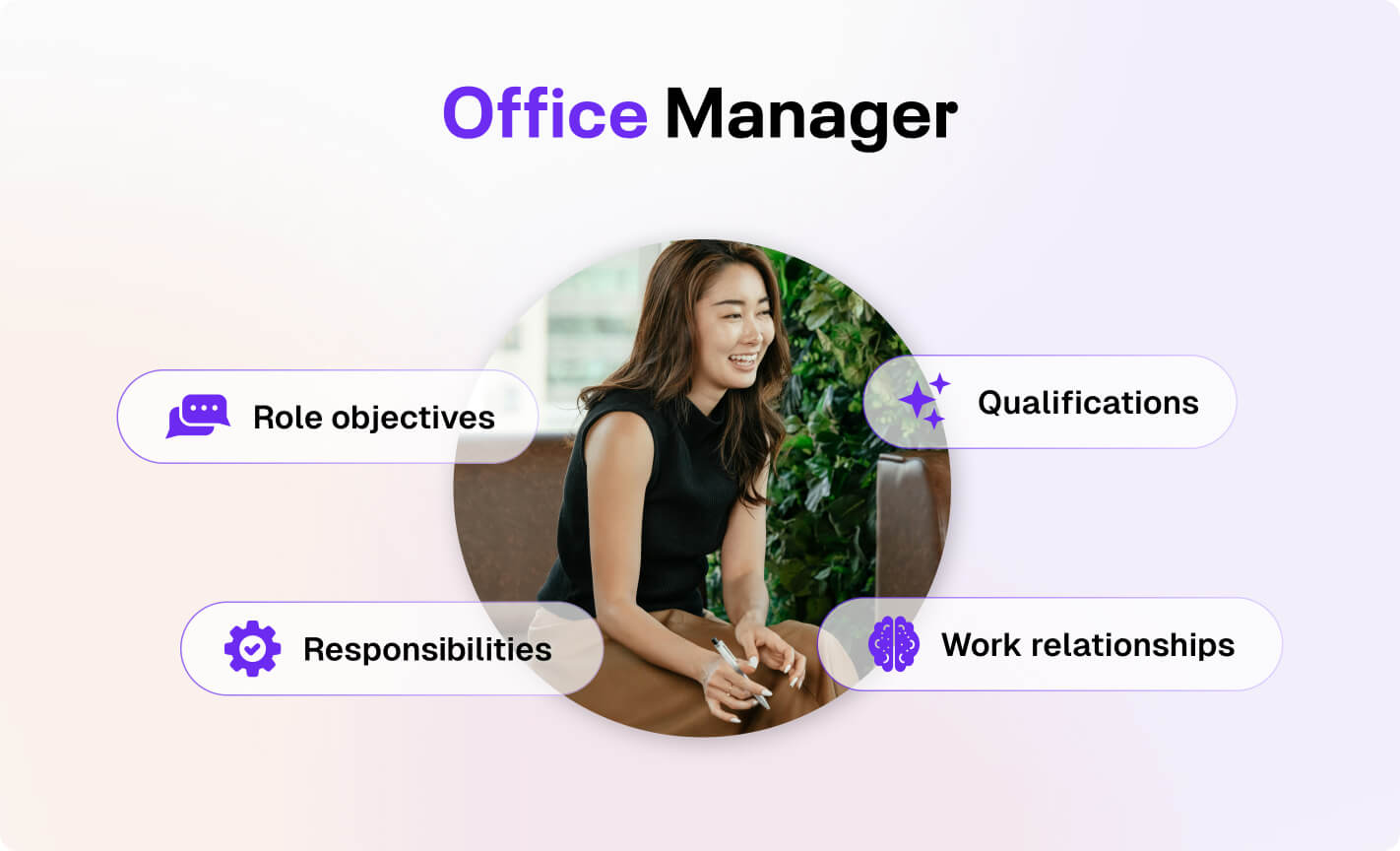 Office Manager Job Description Carv AI for Recruiters